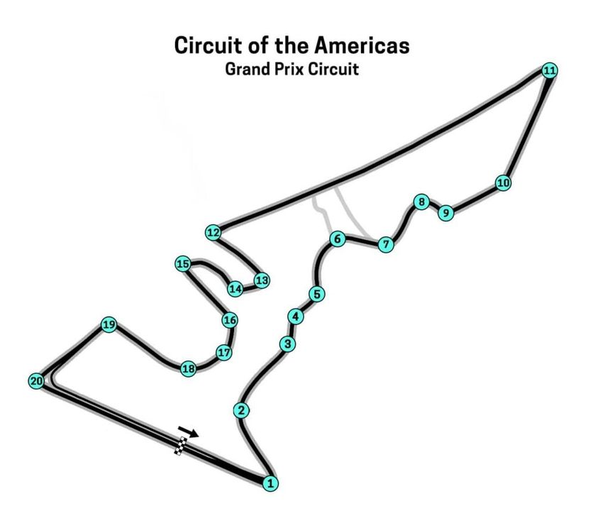 Le Circuit of the Americas