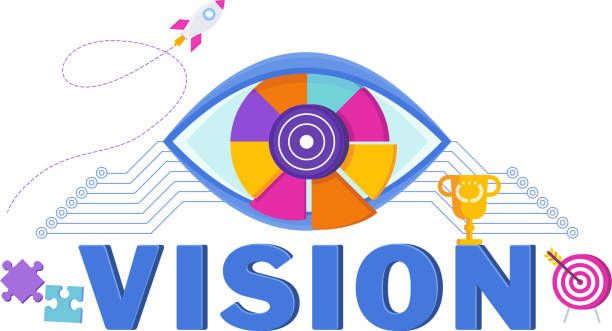 Vision