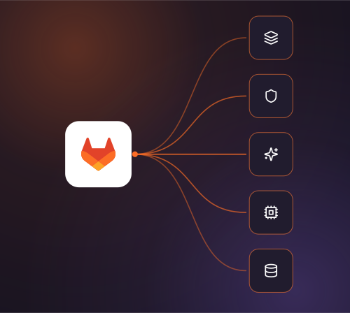Illustration of GitLab Flex routing a single annual commitment across seat-based licenses and usage-based credits