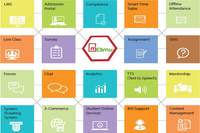 mElimu | Software Reviews & Alternatives