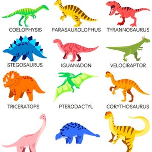 May include: A colourful chart featuring illustrations of various dinosaurs and their names. The dinosaurs are shown in different poses and colours, including green, red, blue, orange, and yellow. The names of the dinosaurs are written in black text beneath each illustration.