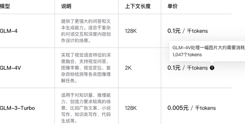 智谱的通用大模型价格