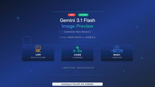 Gemini 3.1 Flash Image Preview（Nano Banana 2）：2026 完整指南 — API 接入、定价与代码示例