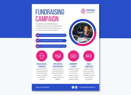 Non Profit One Page Marketing Plan Template