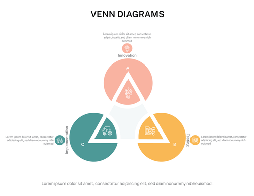 Success Traid Venn Diagram Template Free Download - Google Slides - Adobe Illustrator