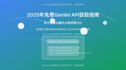 2025年免费Gemini API密钥获取指南封面