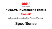 SpoofSense: 100X.VC Investment Thesis