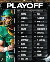 College Football Playoff: Parity is about to bring chaos ... especially in the SEC - Yahoo Sports