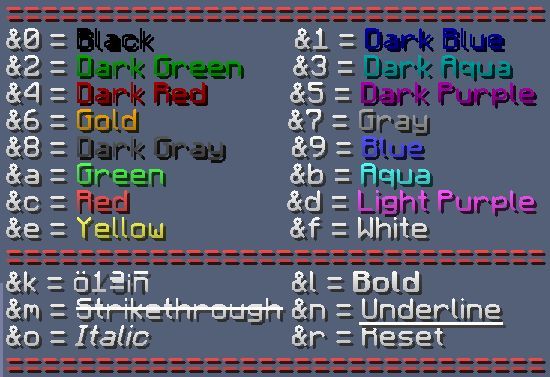 How to Change the Color of Text in Minecraft