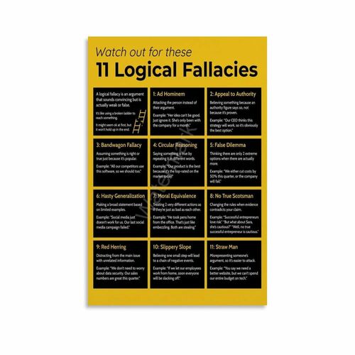 Don't Make A Logical Fallacy, Common Logical Fallacies Chart Poster (4) Canvas Painting Wall Art Poster for Bedroom Living...