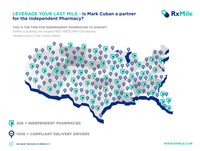 RxMile's CEO Kunal Vyas raises concerns across the pharmacy delivery ...