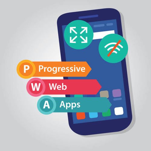 PWA Progressive Web Apps smart phone web application development PWA Progressive Web Apps smart phone web application development vector pwa stock illustrations