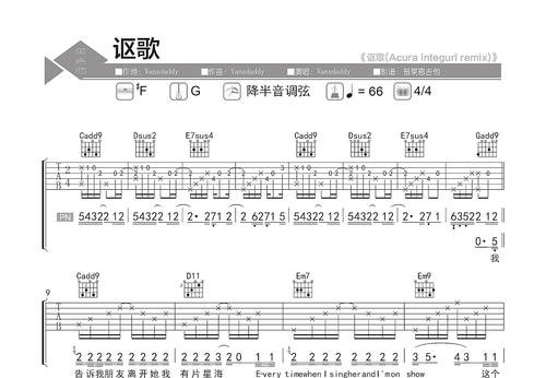 讴歌吉他谱预览图