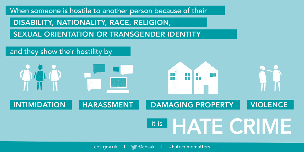 Hate crime matters | The Crown Prosecution Service