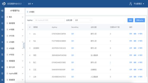 API平台（API网关）的两种应用模式