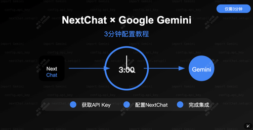 NextChat 也能用 Google Gemini？3分钟搞定配置教程