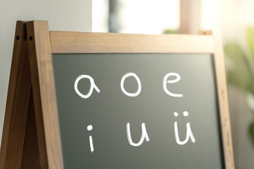 黑板上的拼音照片下载