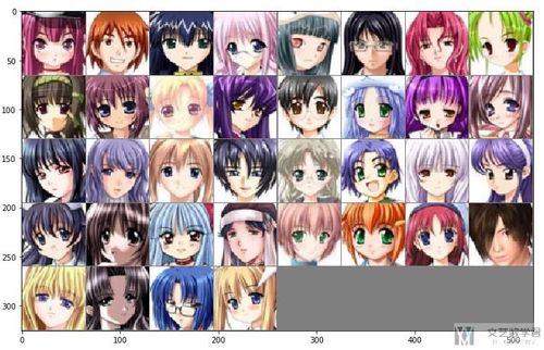 Pytorch图像处理,显示与保存