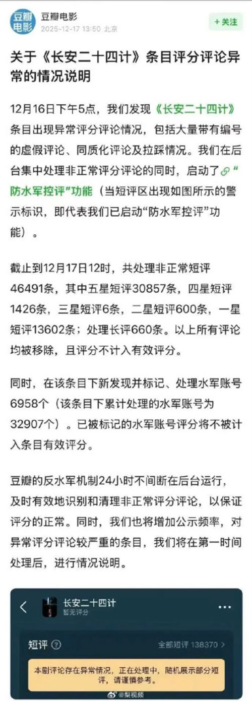 Douban Movies' response regarding abnormal comments and ratings for the entry Chang'an Twenty-Four Stratagems