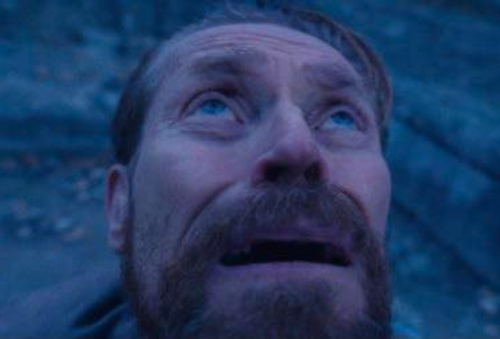 High Quality Willem Dafoe looking up Blank Meme Template