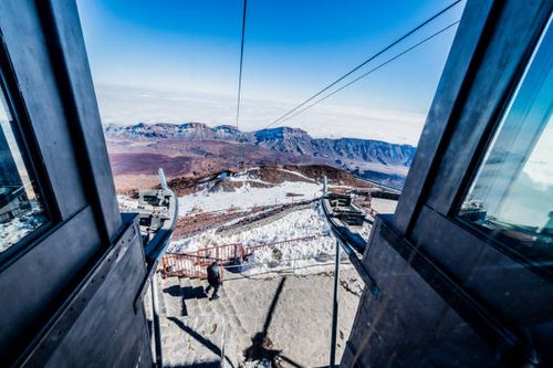 Teide Cable Car