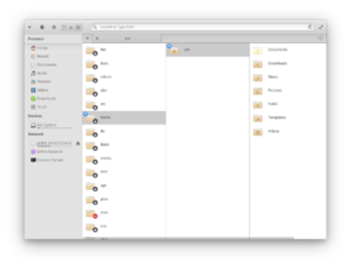 Ext4/Linux file directory tree