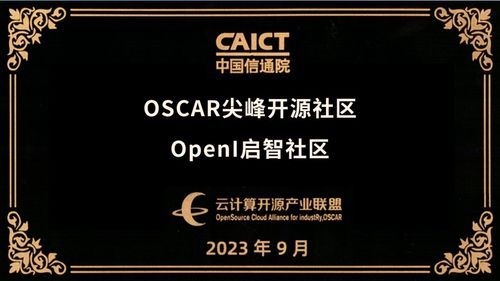 2023-OSCAR