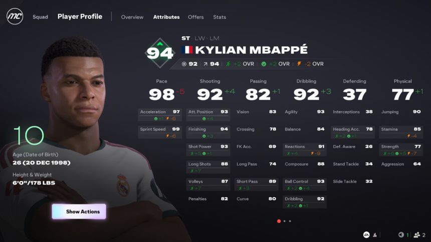 Career Mode Player Profile screen for Kylian Mbappé shows a 94 overall rating, contract details, market value, attributes, form, morale and fitness with Real Madrid.