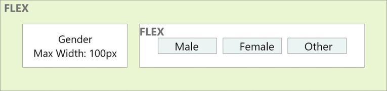 Flex property in CSS | HTML5 Institute