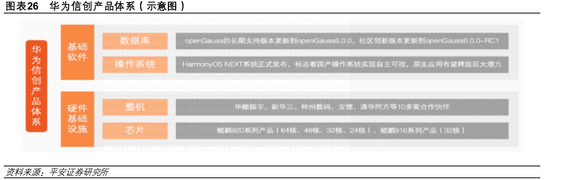 国内外通用大模型SuperCLUE基准榜单_第51页