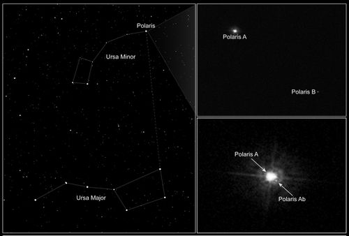 polaris alpha ursae minoris