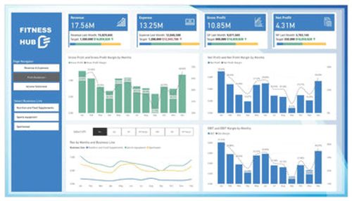 Analyze Financial Performance with Power BI Templates - DataFlip.co