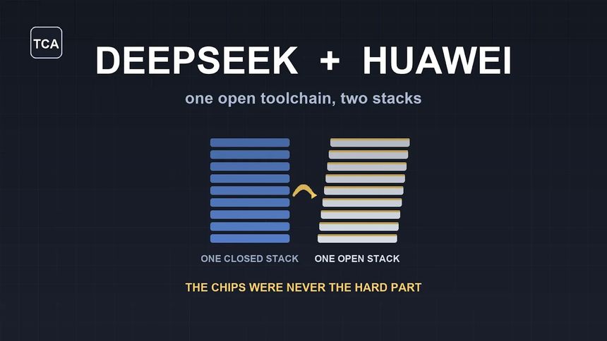 DeepSeek and Huawei open-source Ascend chip software tools