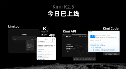 Kimi Evolves! Launching K2.5 Model: Visual Understanding, Code Replication, and Agent Cluster Collaboration
