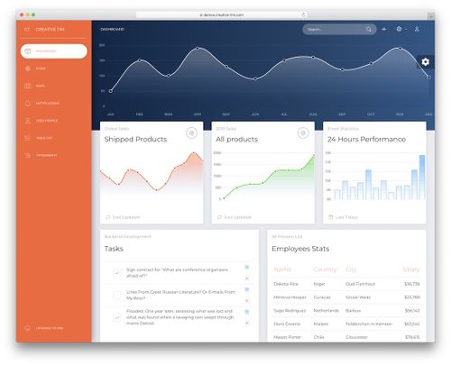 now ui dashboard free bootstrap admin template
