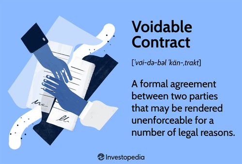 Voidable Contract: A formal agreement between two parties that may be rendered unenforceable for a number of legal reasons.