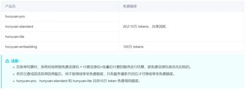 国内AI大模型，你看好谁？能平替ChatGPT的12个AI大语言模型