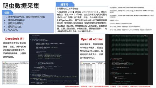 清华大学：DeepSeek+DeepResearch让科研像聊天一样简单