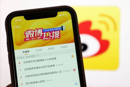 Popular weibo top search queries interface is displayed on a mobile phone, Ganzi City, Sichuan Province, China, December 31, 2021.