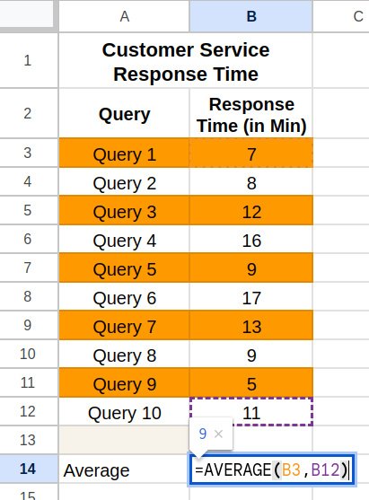 Calculate average or mean in Excel