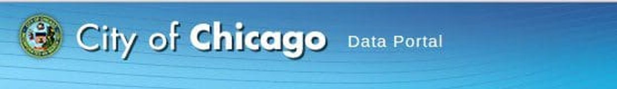 Chicago Food Inspections