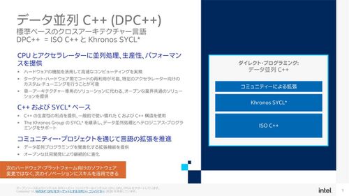 データ並列C++（DPC++）／C++コンパイラー