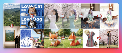 🧠 **创意图像编辑** : **Z-Image-Edit** 对双语编辑指令有很强的理解能力，能够实现富有想象力和灵活性的图像变换。