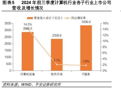 国内外通用大模型SuperCLUE基准榜单_第77页