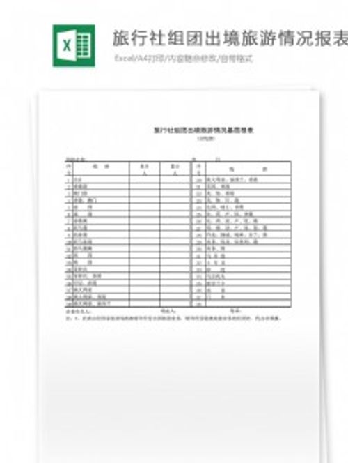 旅行团旅行社组团出境旅游情况基层报表