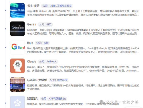 2025年国内AI大模型排行榜_国内大模型排名-CSDN博客