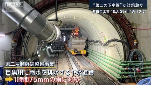 第二戸越幹線整備事業