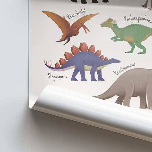 Dinosaur names poster: illustrated dinosaur print, educational poster, kids room decor, paleontology, children's room decor, classroom image 4
