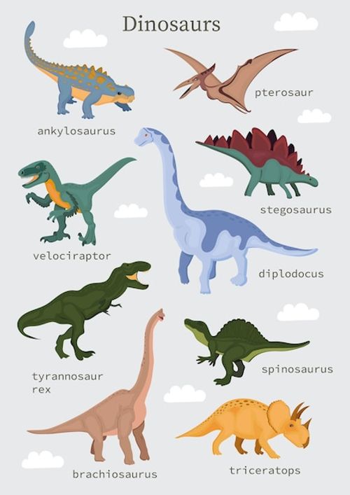 set of cute dinosaurs for kids cute poster for kids education with reptile names