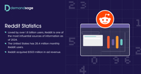 14+ Reddit Statistics For 2024 (Eye-Opening Facts & Data)